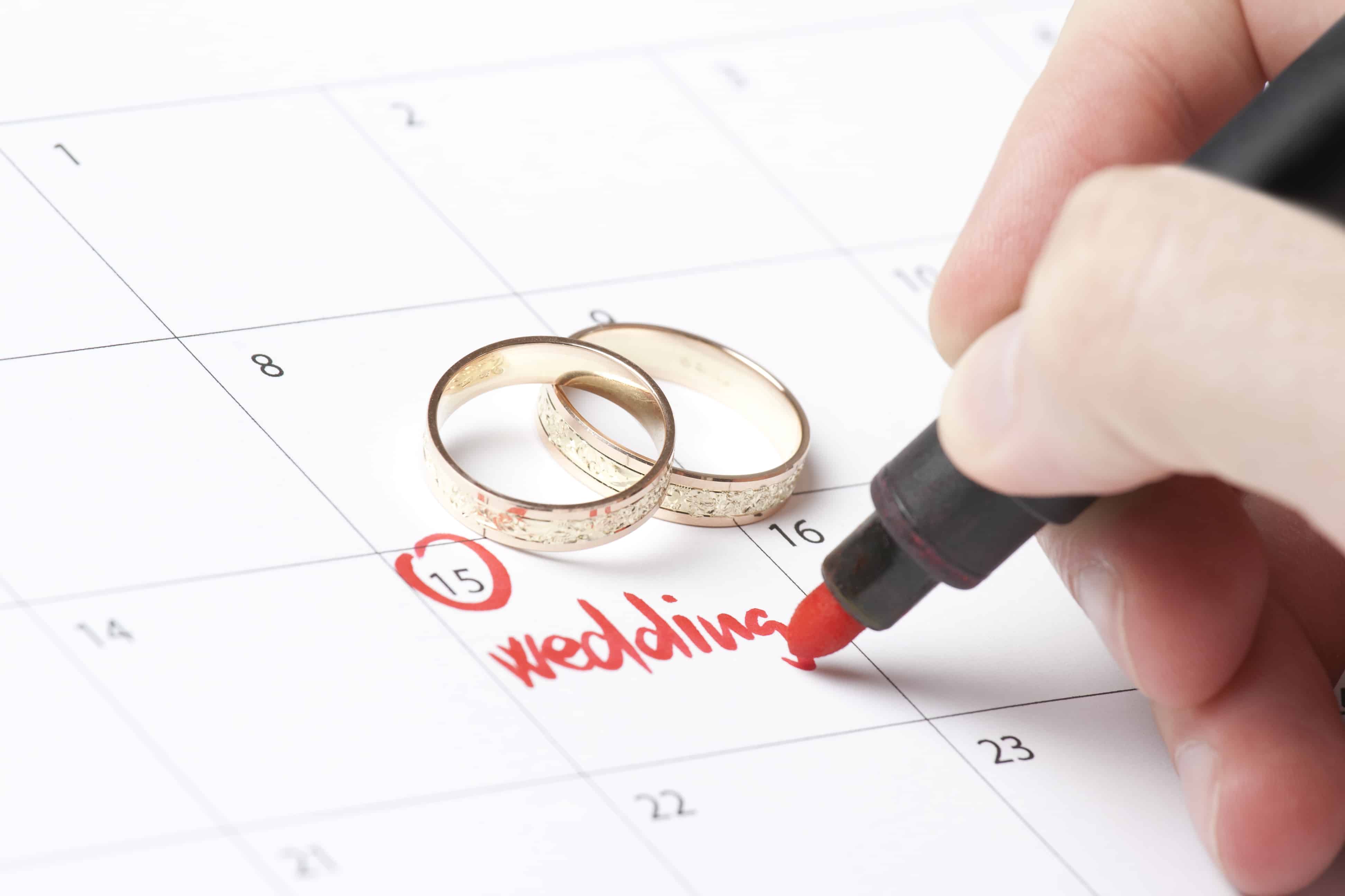 Getting started with planning a wedding